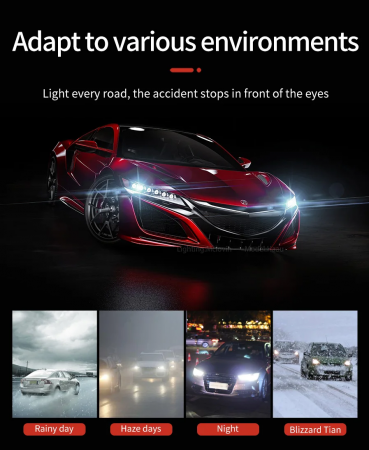 Set becuri LED cu lupă H4 12V - 24V 80W 12000LM pentru faruri Canbus fără erori 6000K-6500K scurte/lungă [9]