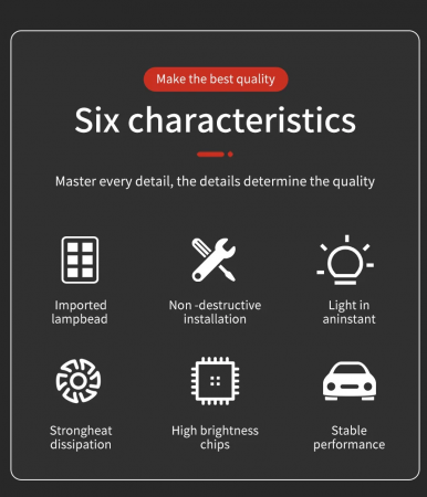 Set becuri LED cu lupă H4 12V - 24V 80W 12000LM pentru faruri Canbus fără erori 6000K-6500K scurte/lungă [4]