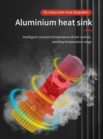 Set becuri LED cu lupă H4 12V - 24V 80W 12000LM pentru faruri Canbus fără erori 6000K-6500K scurte/lungă [8]