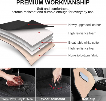 Set  Huse Scaune Auto Impermeabile cu Buzunar de Depozitare si Protectie Centura de Siguranta - Negrue [5]