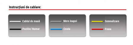 Set Lampi Spate LED, 235x110mm, 7 functii, Semnalizare Dinamica, Stanga si Dreapta [4]