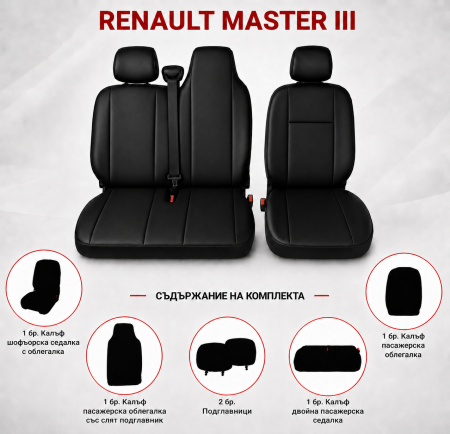 Set Huse din Piele Ecologica dedicate Renault Master III 2010-2019 – Negru [3]
