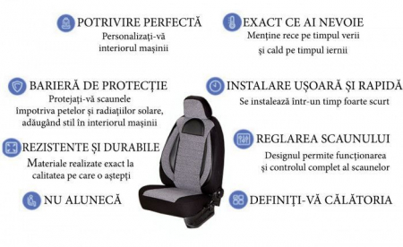 Set Huse scaune auto Mazda 5  Editia Racing Insertii Piele Ecologica cu Textil 11 piese Gri/Negru [1]
