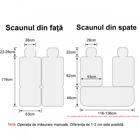 Set Huse Scaune Auto Universale Lux, Piele ecologica, Negru 9buc [8]