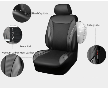 Set Huse scaune auto piele ecologica si material textil  DACIA Logan 2004-2012 [5]