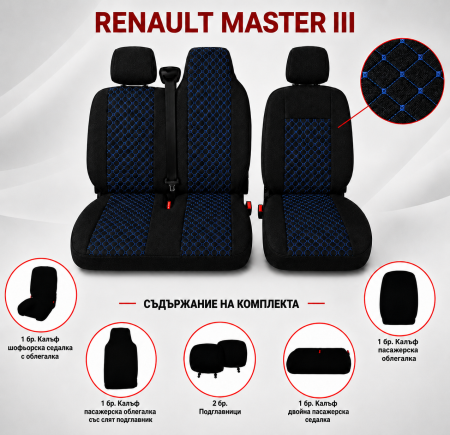 Set Huse Textile dedicate Renault Master III 2010-2019 – Negru cu Cusatura Albastra [3]