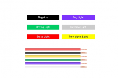 Set lampi LED 12V-24V cu semnalizare dinamica Neon efect dimensiuni 32x13cm [8]