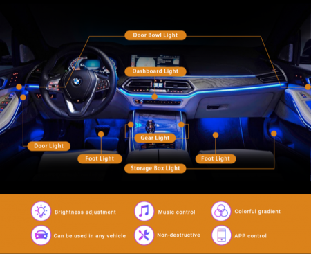 Accesorii electrice auto - Set lumini ambientale RGB cu aplicatie 18LED 12V