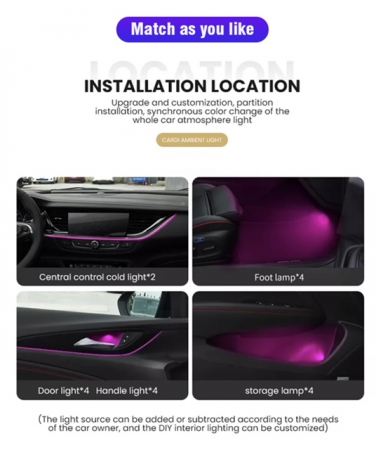 Set lumini ambientale RGB cu aplicatie 18LED 12V [2]