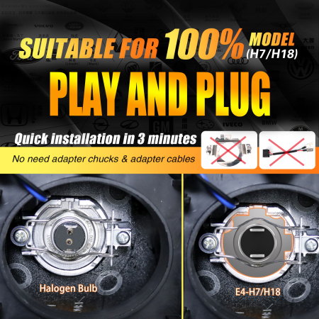 Set mini led becuri H7 H18, 12V, 50W, 15000lm, 6500K, Canbus [6]