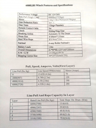 Troliu electric cu telecomanda pentru remorcare autoturisme, jeep, asistenta rutiera, 6000LBS 2720kg, 12V-24V [9]