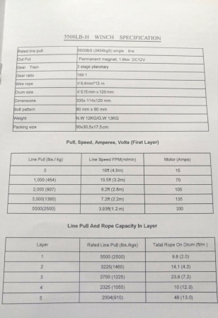 Troliu electric cu telecomanda pentru remorcare autoturisme, jeep-uri, barci, off-road, 5500LBS 2500kg, 12V [19]
