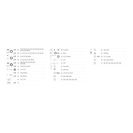 TRUSA DE TUBULARE HEXAGONALE CU 108 PIESE JBM [6]
