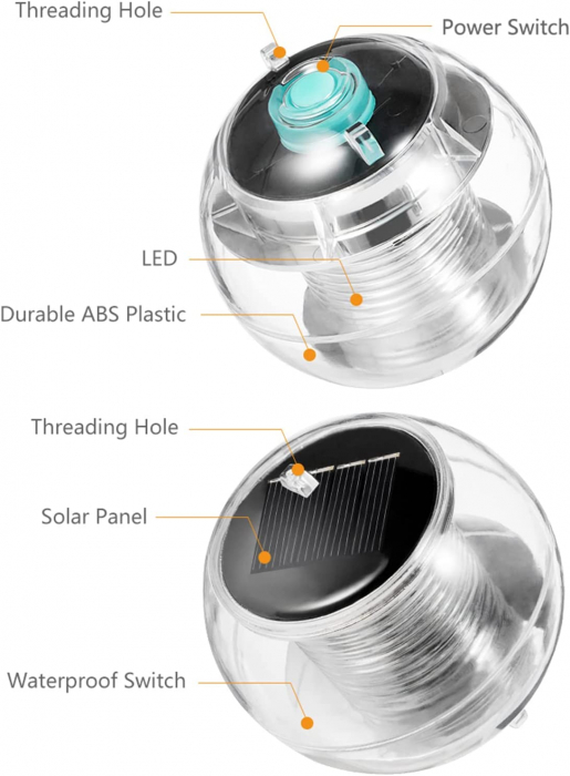 Set de 2 becuri led cu energie solara [2]