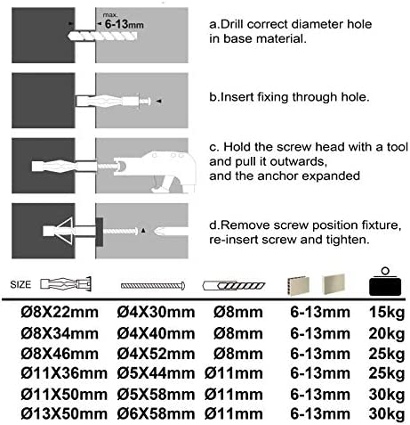 Set de 67 buc (8 x 36 cm, 8 x 46 cm, 11 x 36 cm, 11 x 50 mm) Ancore tubulare,știfturi metalice. [5]