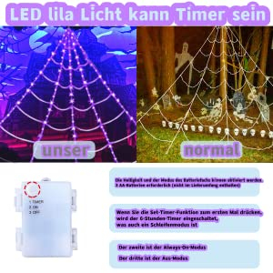 Decoratiune de Halloween 5m pânză de păianjen [5]