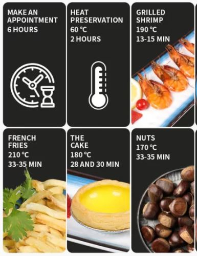 Friteuza Fara Ulei Air Fryer,Display Digital si functie de coacere,capacitate 6L [3]
