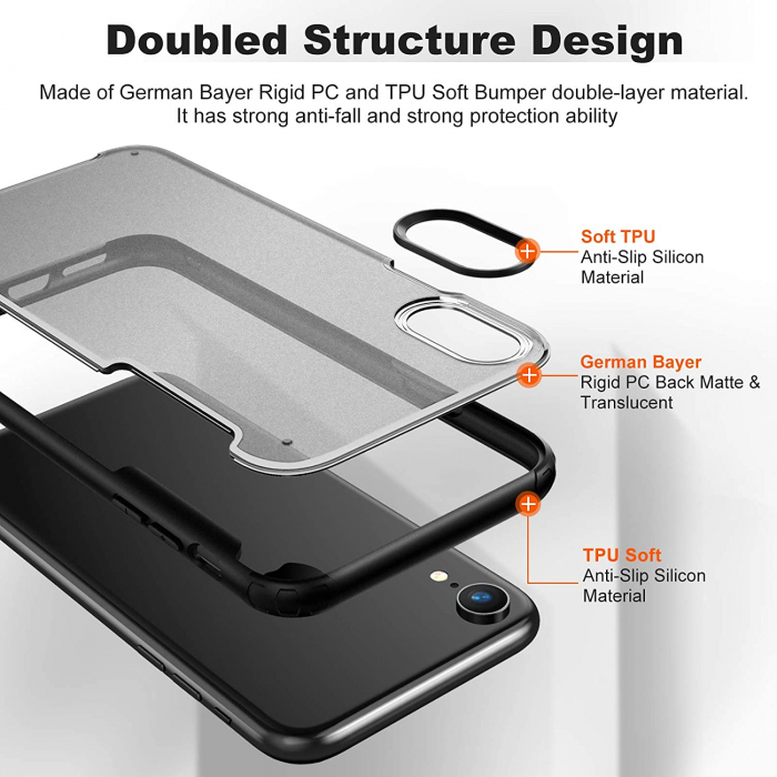 Husă de telefon compatibilă cu iPhone XR [6]