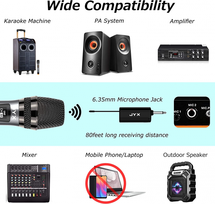 Microfon wireless JYX, microfon dinamic pentru karaoke cu receptor și inel anti-alunecare, distanță de transmisie de 80 de metri, sistem de microfon reîncărcabil pentru noapte de karaoke, întâlnire [7]