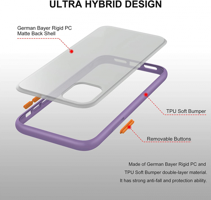 Husa compatibila pentru iPhone 11, iPhone 11 Pro, iPhone 11 Pro Max [5]