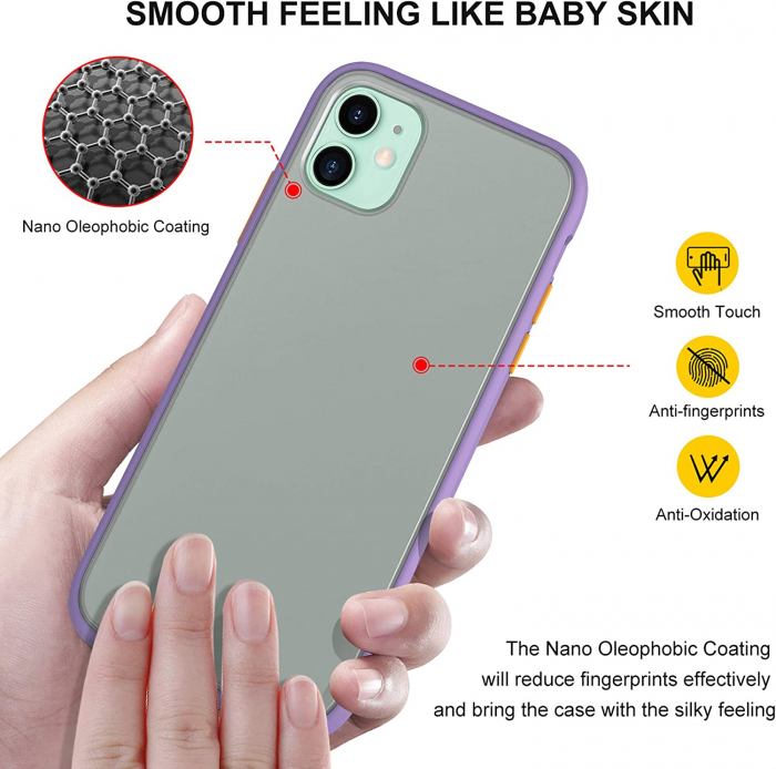 Husa compatibila pentru iPhone 11, iPhone 11 Pro, iPhone 11 Pro Max [4]