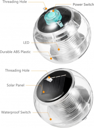 Set de 2 becuri led cu energie solara [1]