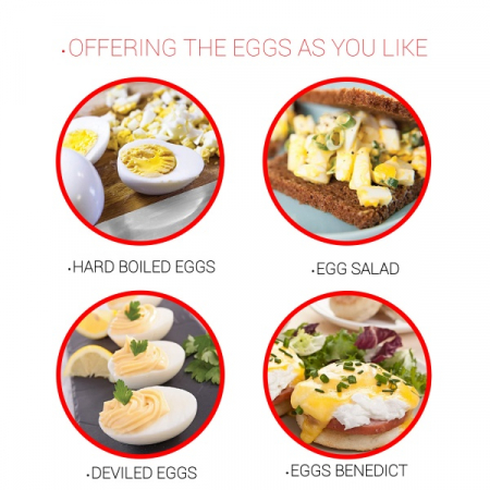 Fierbator de oua, Negru 360W, Capacitate 7 oua [9]