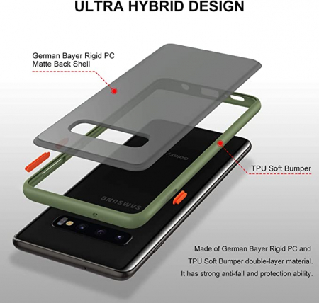 Husa pentru telefon Samsung galaxy S10 [6]
