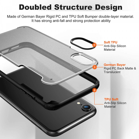 Husă de telefon compatibilă cu iPhone XR [5]