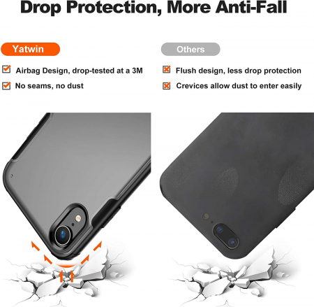 Husă de telefon compatibilă cu iPhone XR [4]
