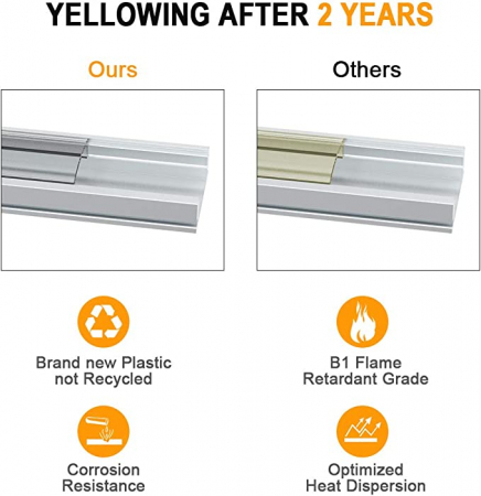 Profil din aluminiu în formă de U de 6x1 metru pentru benzi LED [2]