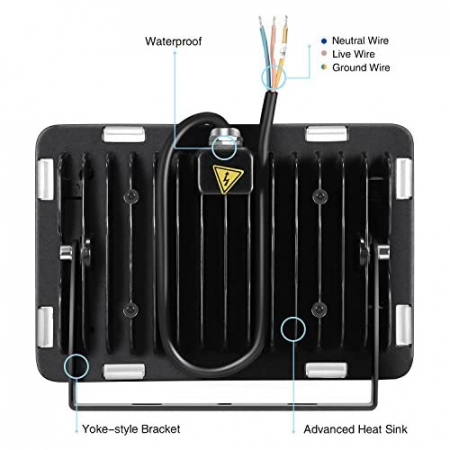 Proiector led de exterior 50W, 6000LM, alb cald 2800-3000K [2]