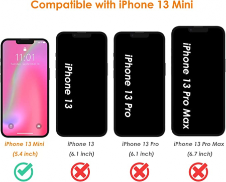 Set de 2 Folii Protector de ecran 9H Premium din sticlă securizată + Protector de lentile pentru cameră compatibil cu iPhone 13 mini [6]