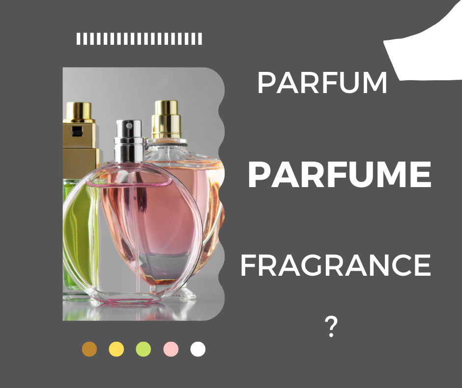 Parfum, parfume sau fragrance?