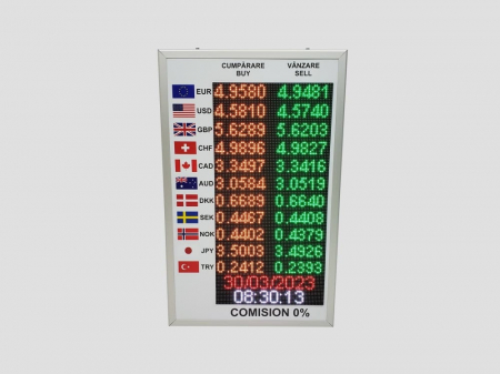 Reclama luminoasa LED EXCHANGE, dimensiuni 500mm x 800mm, P5 FULL COLOR [1]