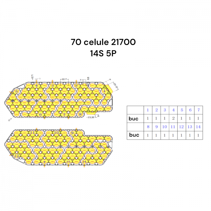 Nichel pur pentru sudura acumulatori tip 21700, predecupat pentru baterie format 14s5p [2]