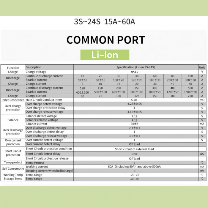BMS Daly 7S 24V 40A pentru baterii Li-Ion -Balansare si Port Comun [6]