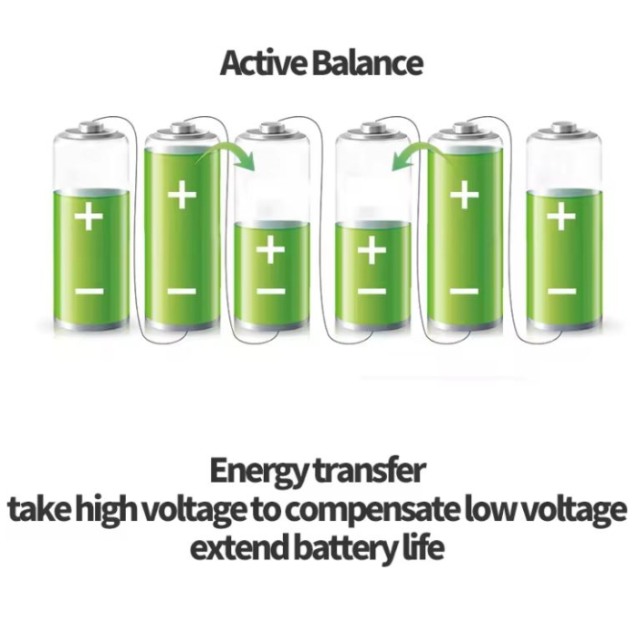 bms-jk-4s-8s-60a-balansare-activa-0.4a-bluetooth [3]