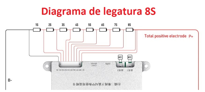 bms-jk-4s-8s-60a-balansare-activa-0.4a-bluetooth [10]