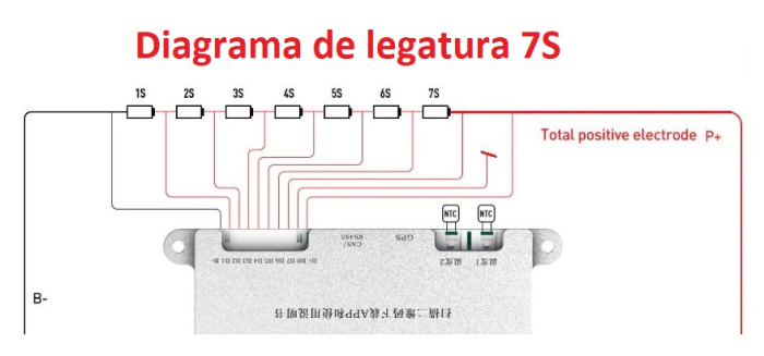 bms-jk-4s-8s-60a-balansare-activa-0.4a-bluetooth [9]