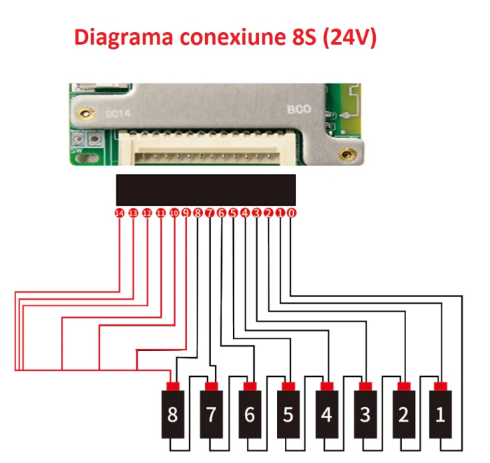 JBD SP14S004 30A Smart BMS 7-14S [7]