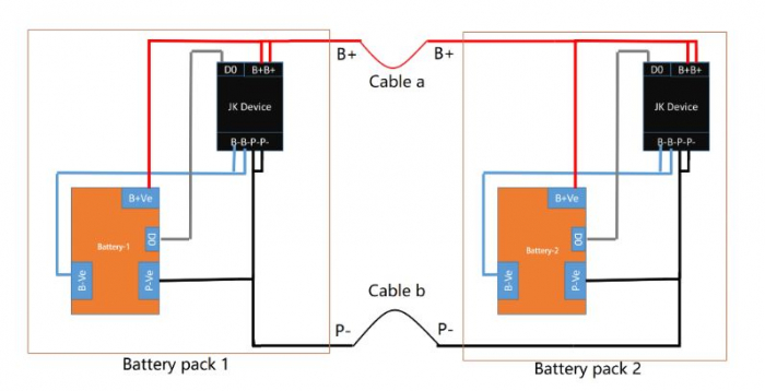 Modul de legare in paralel JK-BLMK-5A [6]