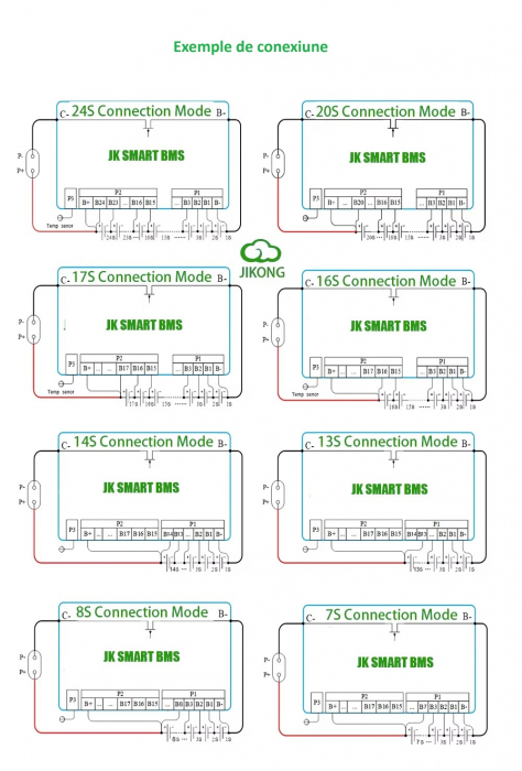 Smart BMS JK-BD6A 20S20P- Control Avansat si Durabilitate pentru Sistemele de Baterii  [7]