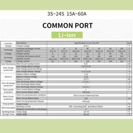 BMS Daly 7S 24V 30A pentru baterii Li-Ion -Balansare si Port Comun [5]