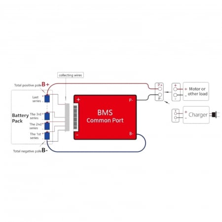 BMS Daly 7S 24V 30A pentru baterii Li-Ion -Balansare si Port Comun [4]