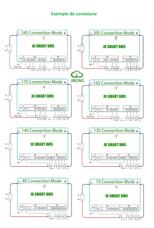 BMS JK-BD4A20S-10PH 20S 100A Smart cu Bluetooth și Încălzire Baterie [2]