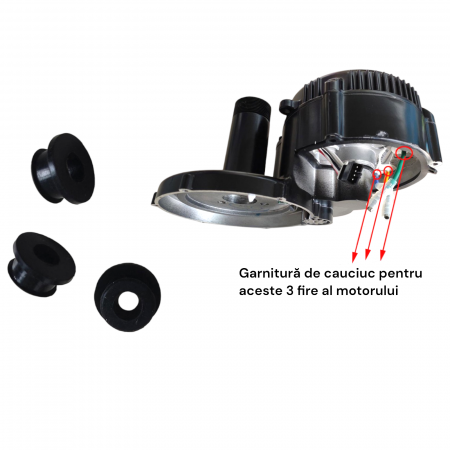 Piese de schimb - Garnitura pentru cabluri Motor BAFANG BBS01/BBS02 3buc/set