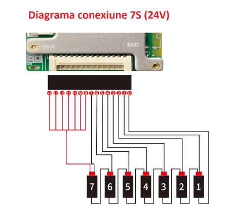 JBD SP14S004 30A Smart BMS 7-14S [5]