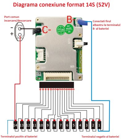 JBD SP14S004 30A Smart BMS 7-14S [4]