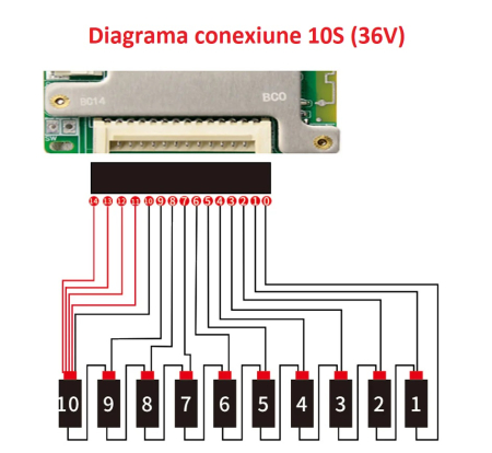 JBD SP14S004 40A Smart BMS 7-14S [8]